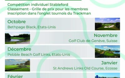 Lancement du championnat d’hiver à l’Indoor Golf Club !